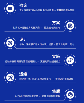 小铁智慧行政 以匠心设计赋能企业降本增效